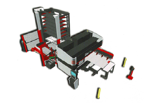 product two